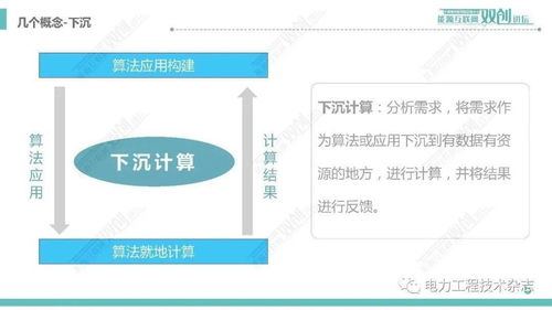 配電網的智慧升級 廣域分布式下沉計算與多媒體技術的融合應用