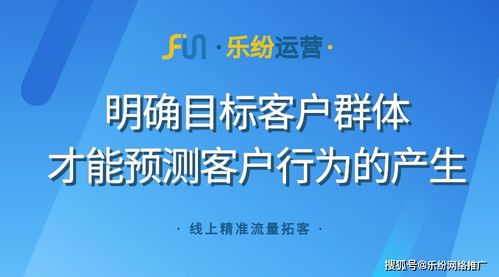 樂紛運營 機加工行業(yè)網(wǎng)絡(luò)營銷策略——基于用戶行為洞察，實現(xiàn)300萬業(yè)績增長