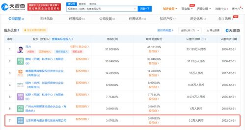 網(wǎng)絡(luò)文化經(jīng)營 數(shù)字經(jīng)濟(jì)時(shí)代的機(jī)遇與挑戰(zhàn)